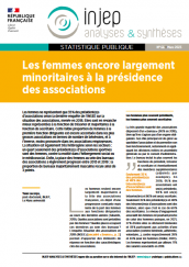 Les femmes encore largement minoritaires à la présidence des associations
