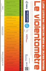 Visuel de l'outil "Violentomètre" pour lutter contre les violences dans les relations affectives et amoureuses