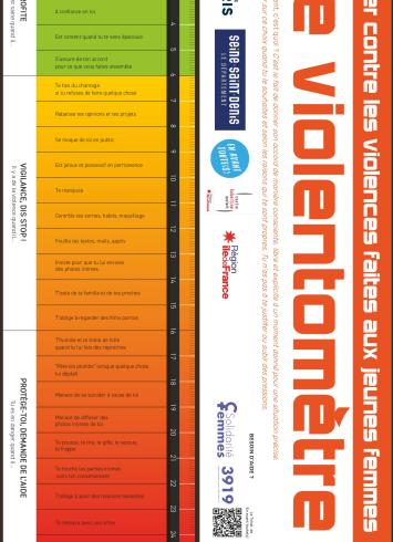 Visuel de l'outil "Violentomètre" pour lutter contre les violences dans les relations affectives et amoureuses
