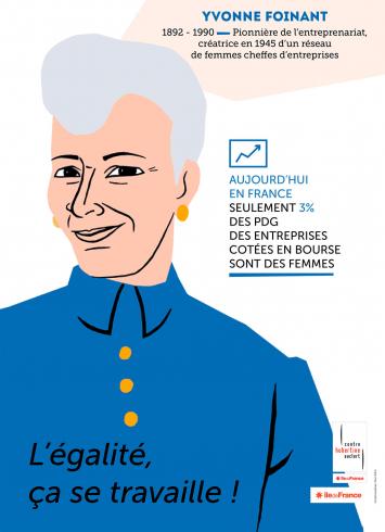 Kit affiches l'égalité ça se travaille