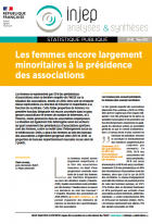Les femmes encore largement minoritaires à la présidence des associations